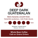 Deep Dark Guatemalan coffee label with branding and flavor description.